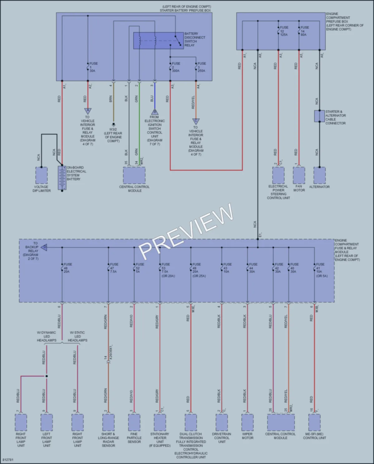 2022 MercedesBenz GLB250 Power Distribution wiring diagram preview