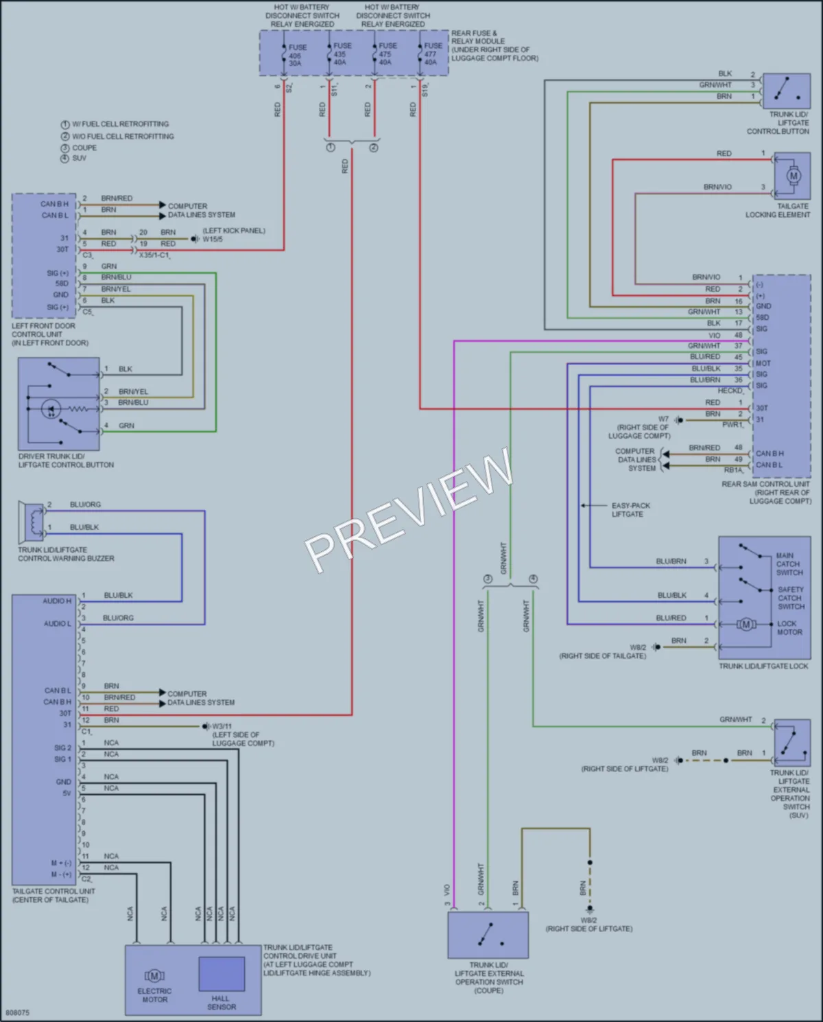 2022 MercedesBenz GLC300 Trunk Tailgate Fuel Door wiring diagram preview