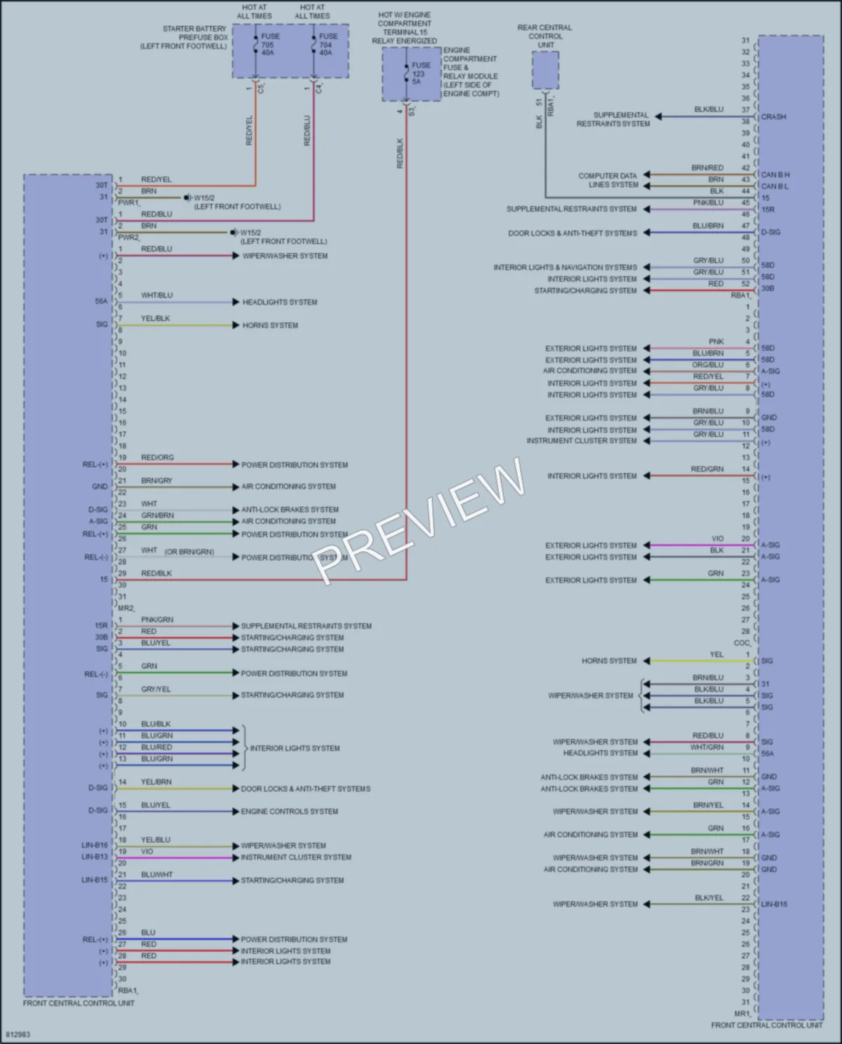 2022 MercedesBenz GLE450 Body Control Modules wiring diagram preview