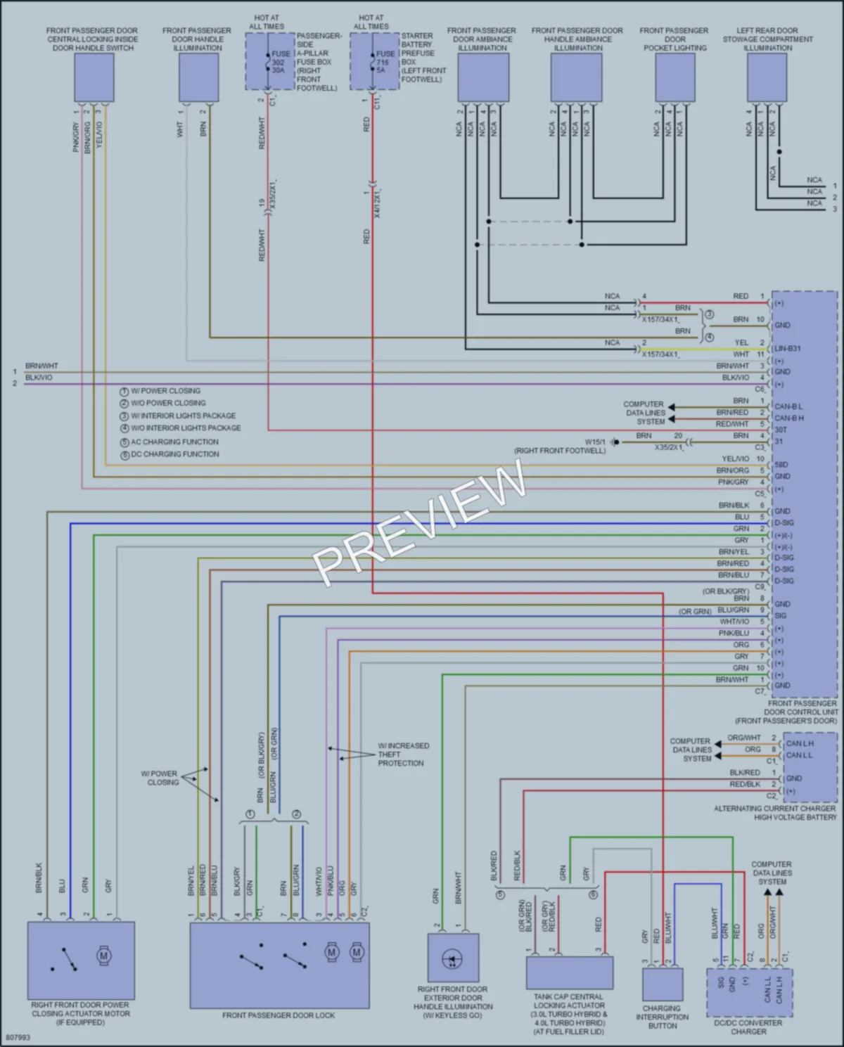 2022 MercedesBenz GLE450Coupe Anti Theft wiring diagram preview