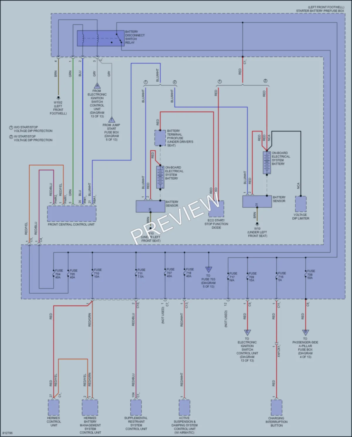 2022 MercedesBenz GLE450Coupe Power Distribution wiring diagram preview