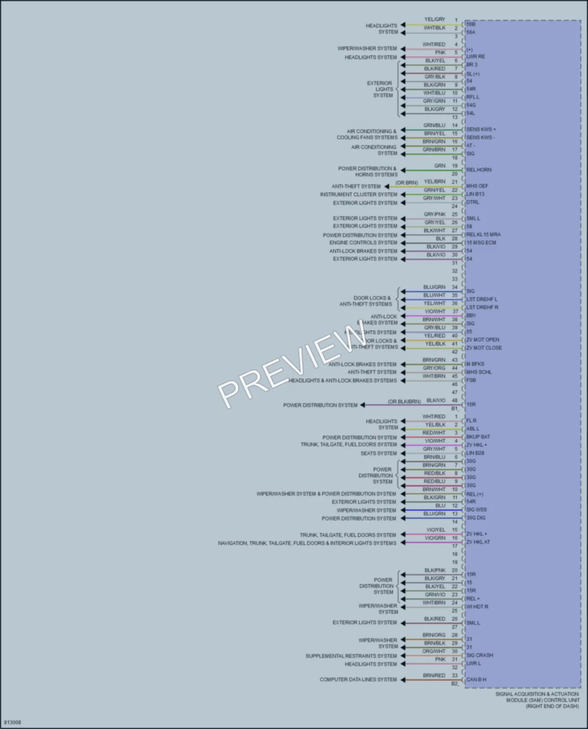 2022 MercedesBenz Metris Body Control Modules wiring diagram preview