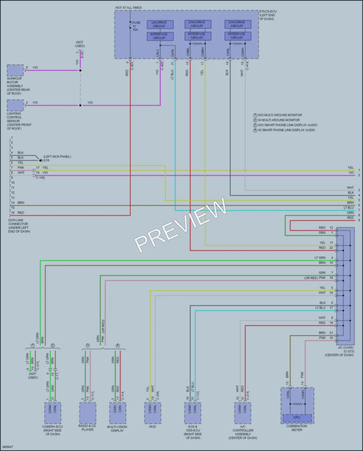 2022 Mitsubishi EclipseCross Computer Data Lines wiring diagram preview