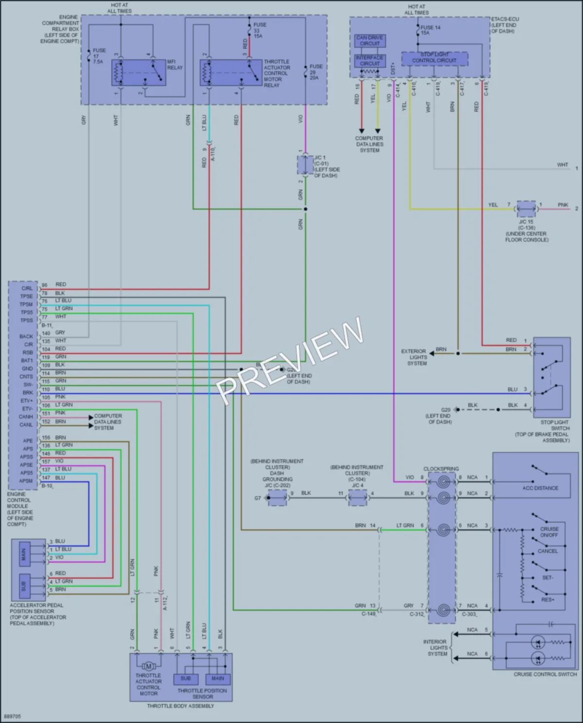 2022 Mitsubishi EclipseCross Cruise Control wiring diagram preview