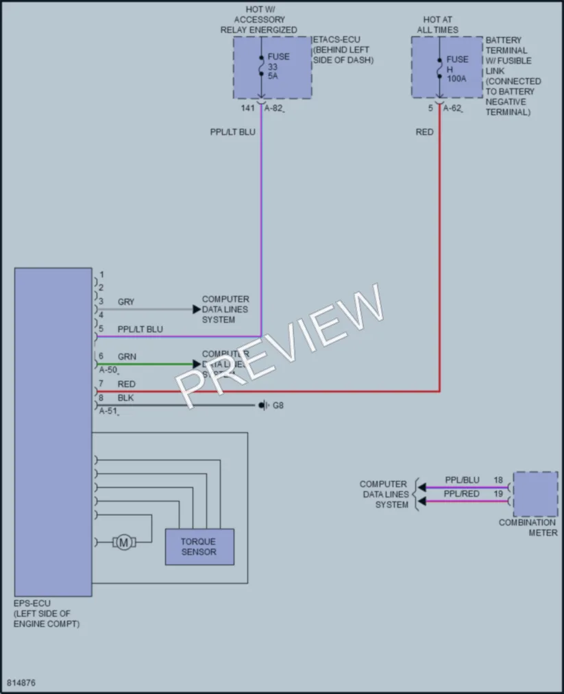 2022 Mitsubishi Outlander Electronic Power Steering wiring diagram preview