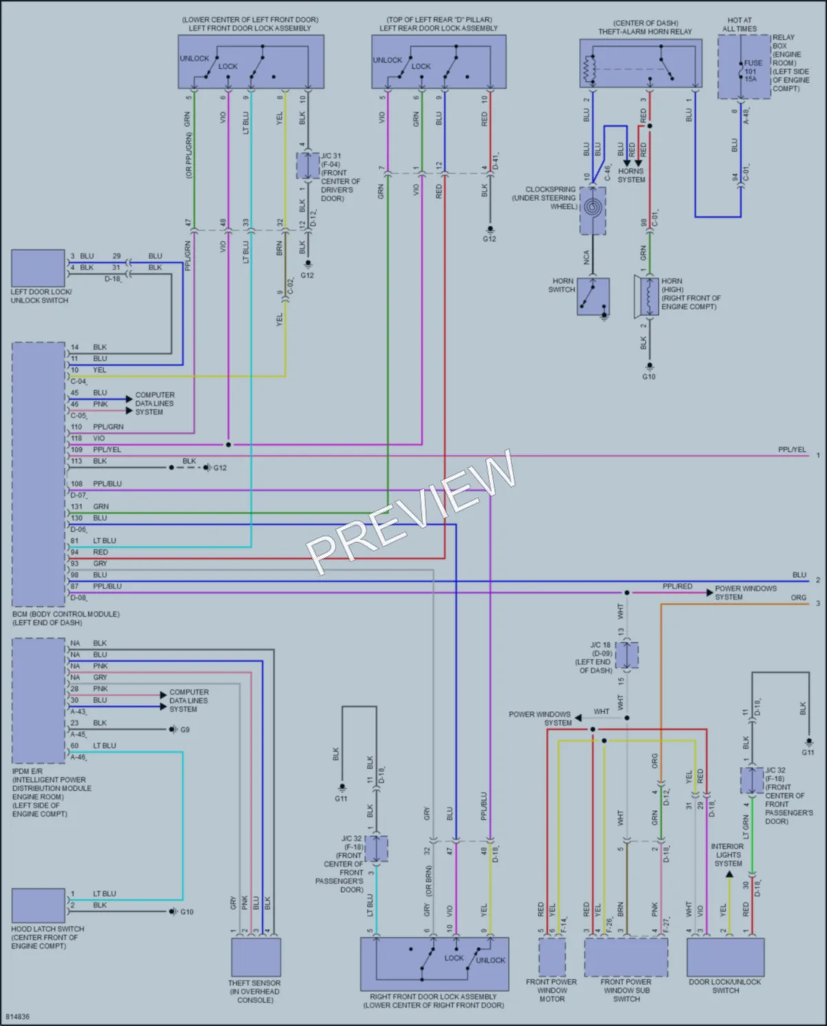 2022 Mitsubishi Outlander Power Door Locks wiring diagram preview