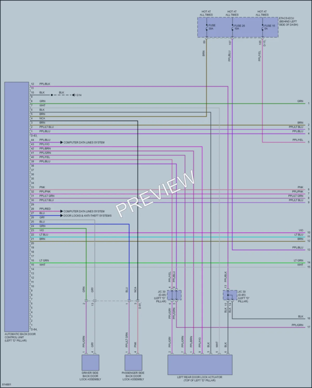 2022 Mitsubishi Outlander Trunk Tailgate Fuel Door wiring diagram preview