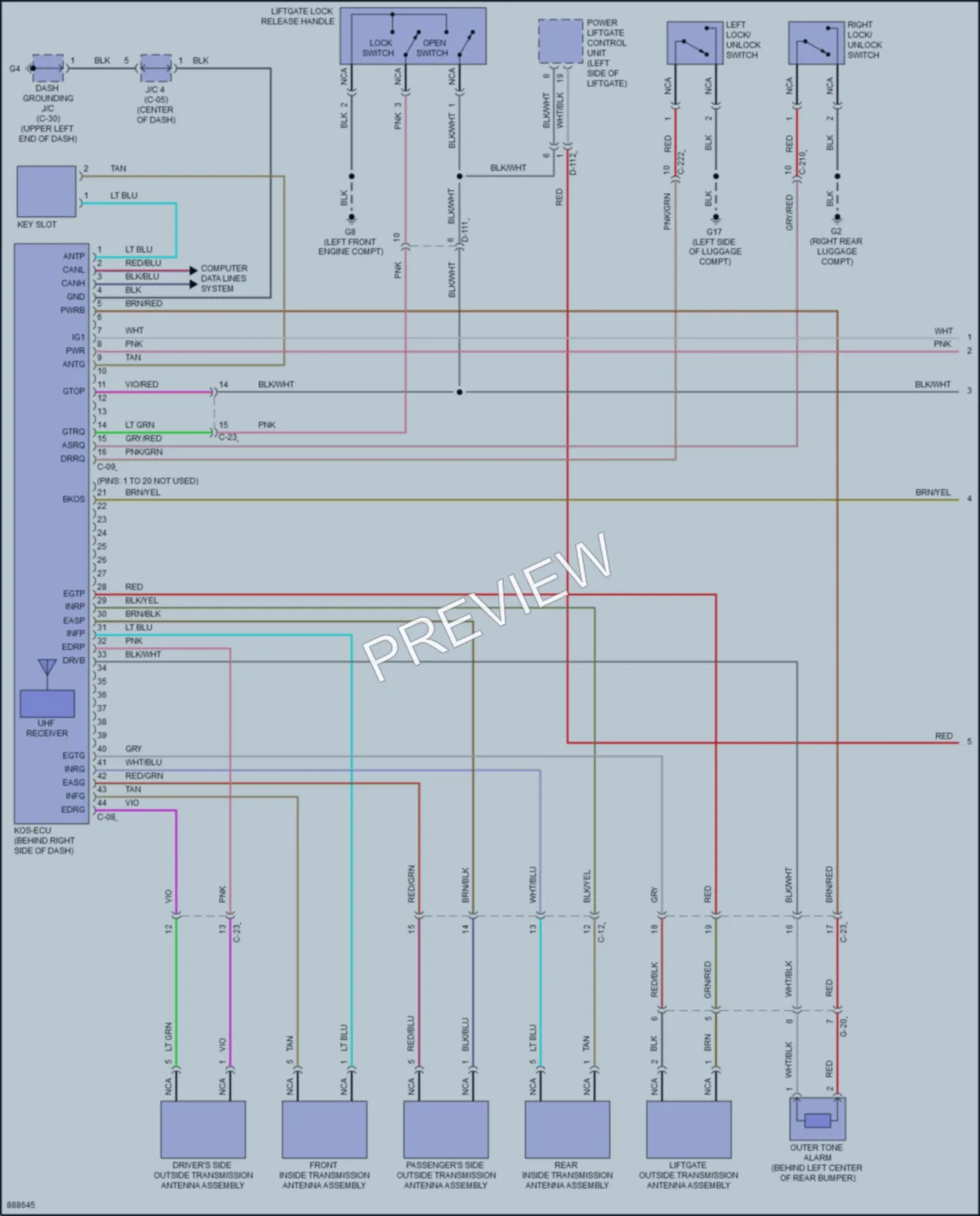 2022 Mitsubishi OutlanderPHEV Power Door Locks wiring diagram preview