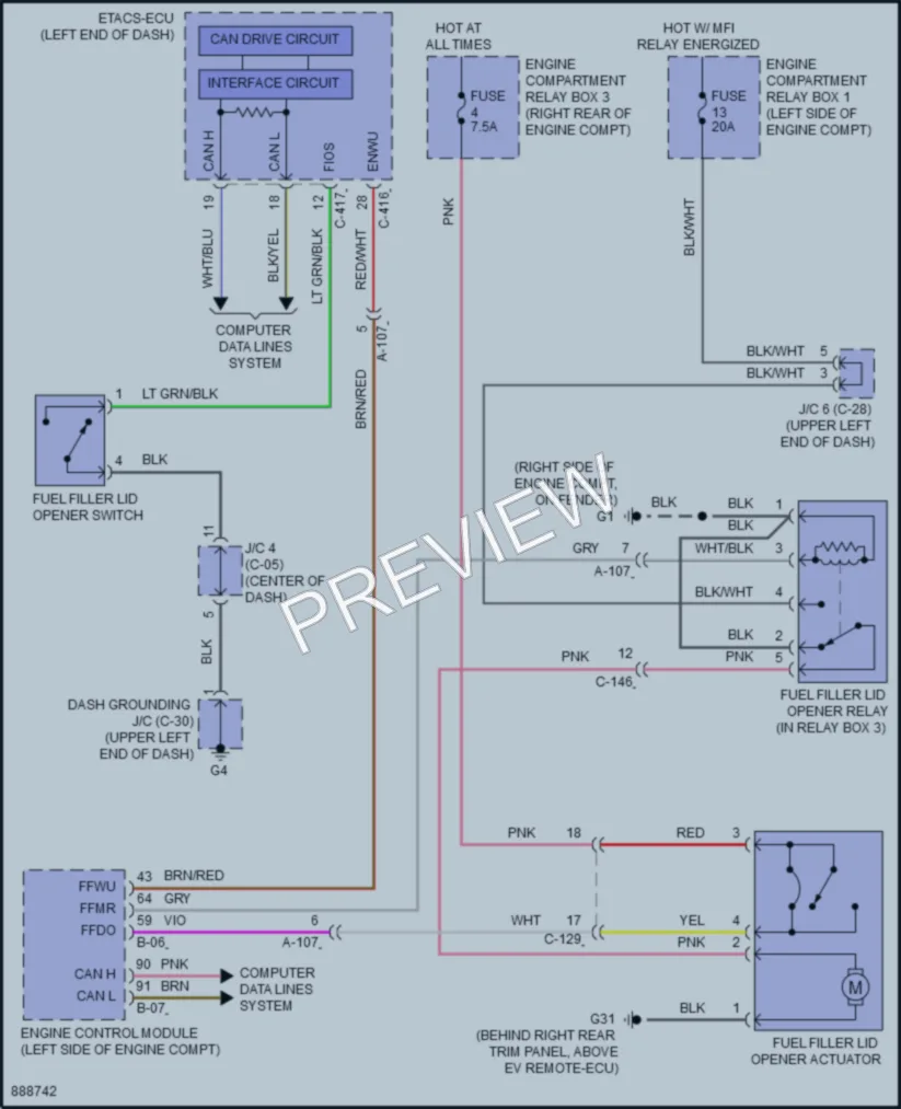 2022 Mitsubishi OutlanderPHEV Trunk Tailgate Fuel Door wiring diagram preview