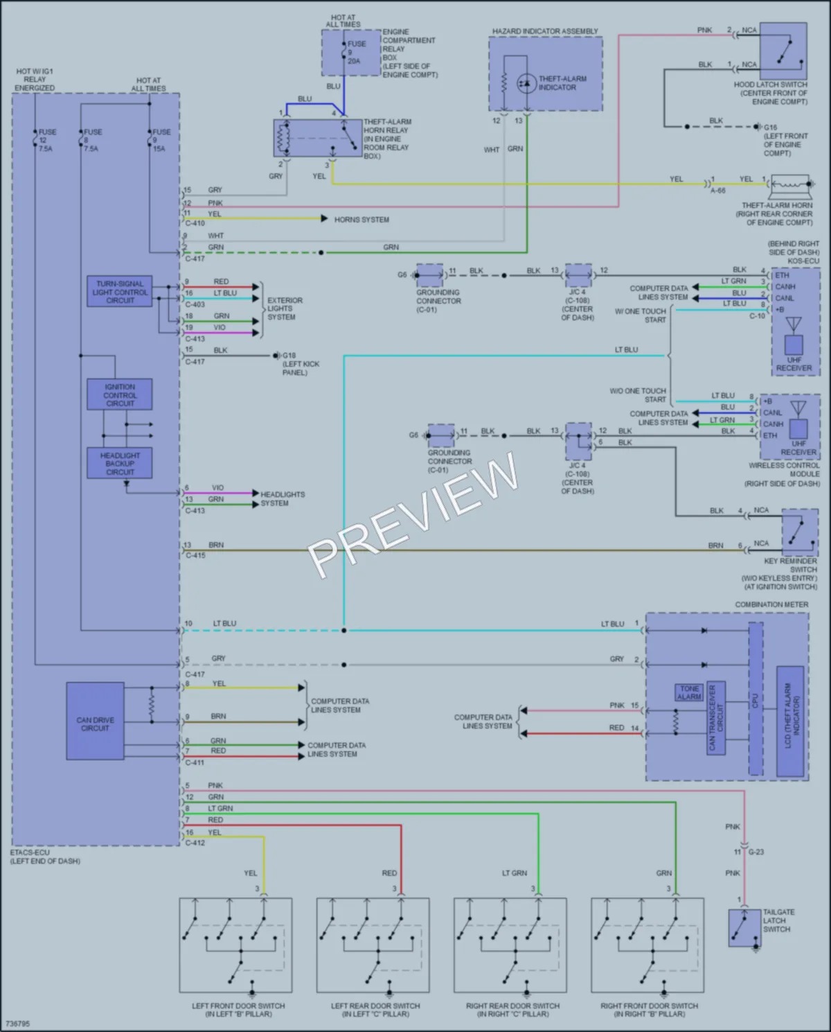 2022 Mitsubishi OutlanderSport Anti Theft wiring diagram preview