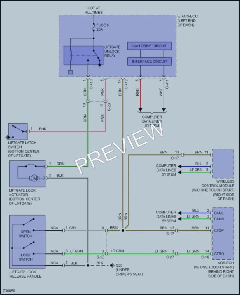 2022 Mitsubishi OutlanderSport Trunk Tailgate Fuel Door wiring diagram preview