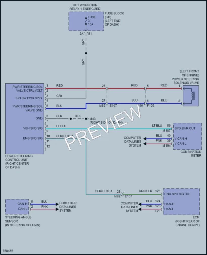 2022 Nissan Armada Electronic Power Steering wiring diagram preview