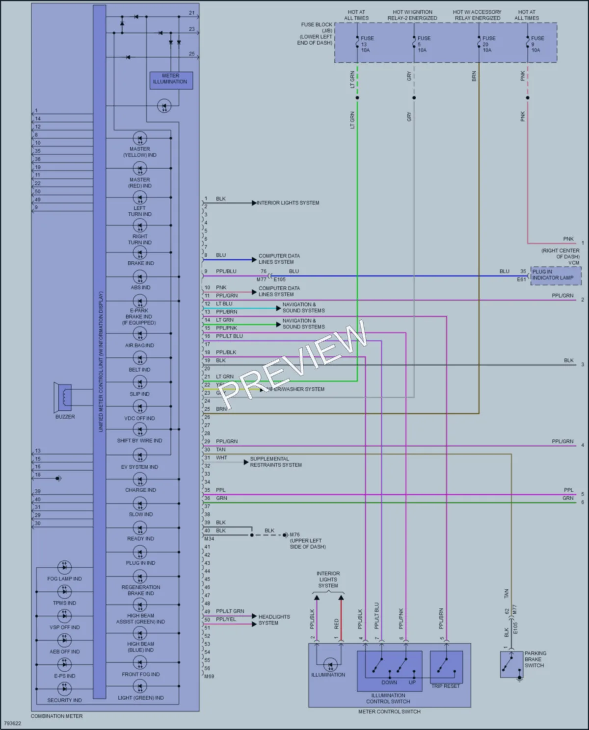 2022 Nissan LEAF Instrument Cluster wiring diagram preview
