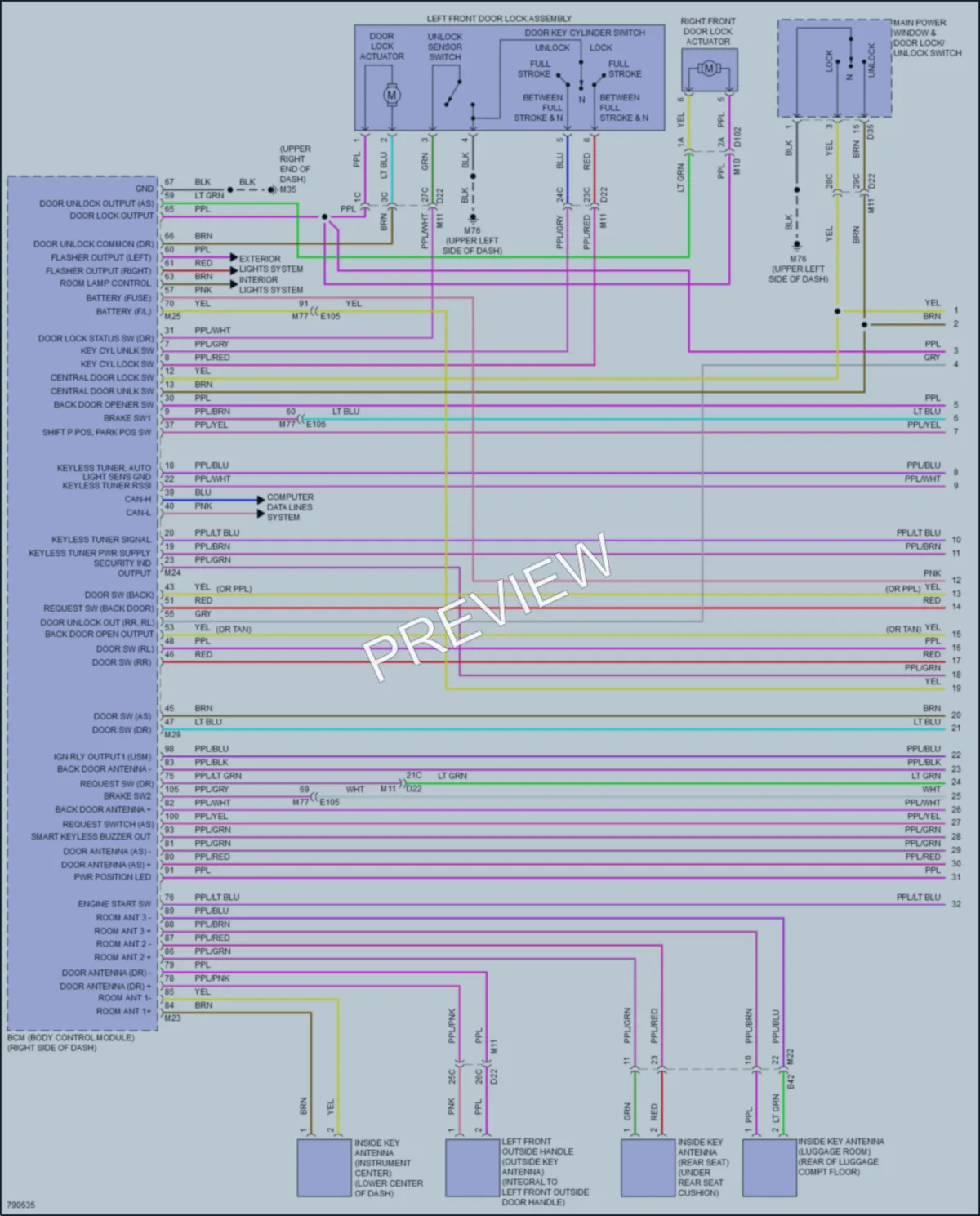 2022 Nissan LEAF Power Door Locks wiring diagram preview