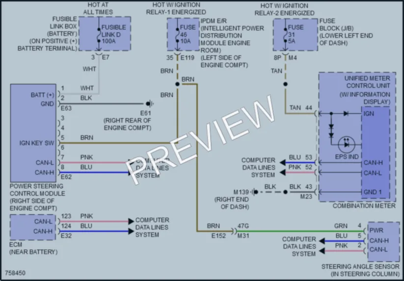 2022 Nissan Murano Electronic Power Steering wiring diagram preview