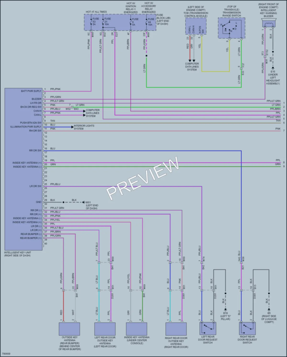 2022 Nissan Rogue Anti Theft wiring diagram preview