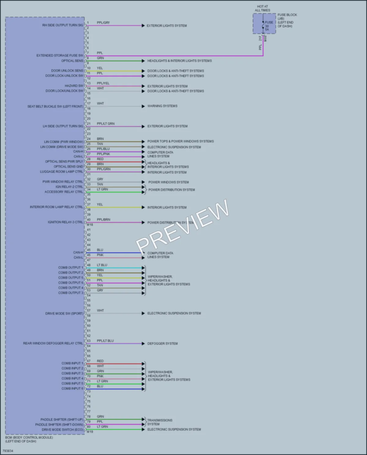 2022 Nissan Rogue Body Control Modules wiring diagram preview