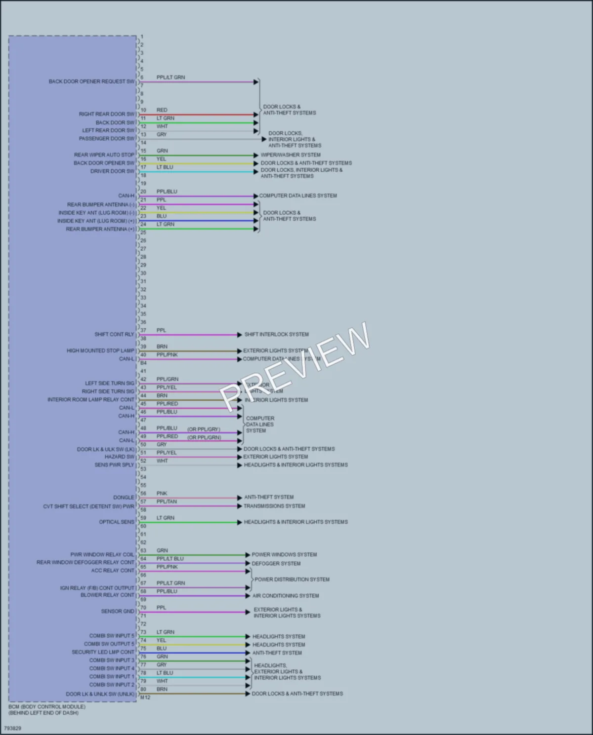 2022 Nissan RogueSport Body Control Modules wiring diagram preview