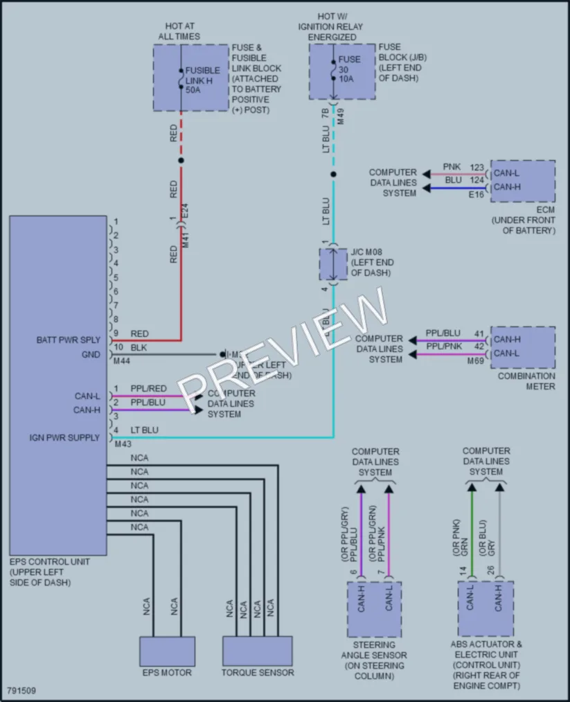 2022 Nissan RogueSport Electronic Power Steering wiring diagram preview