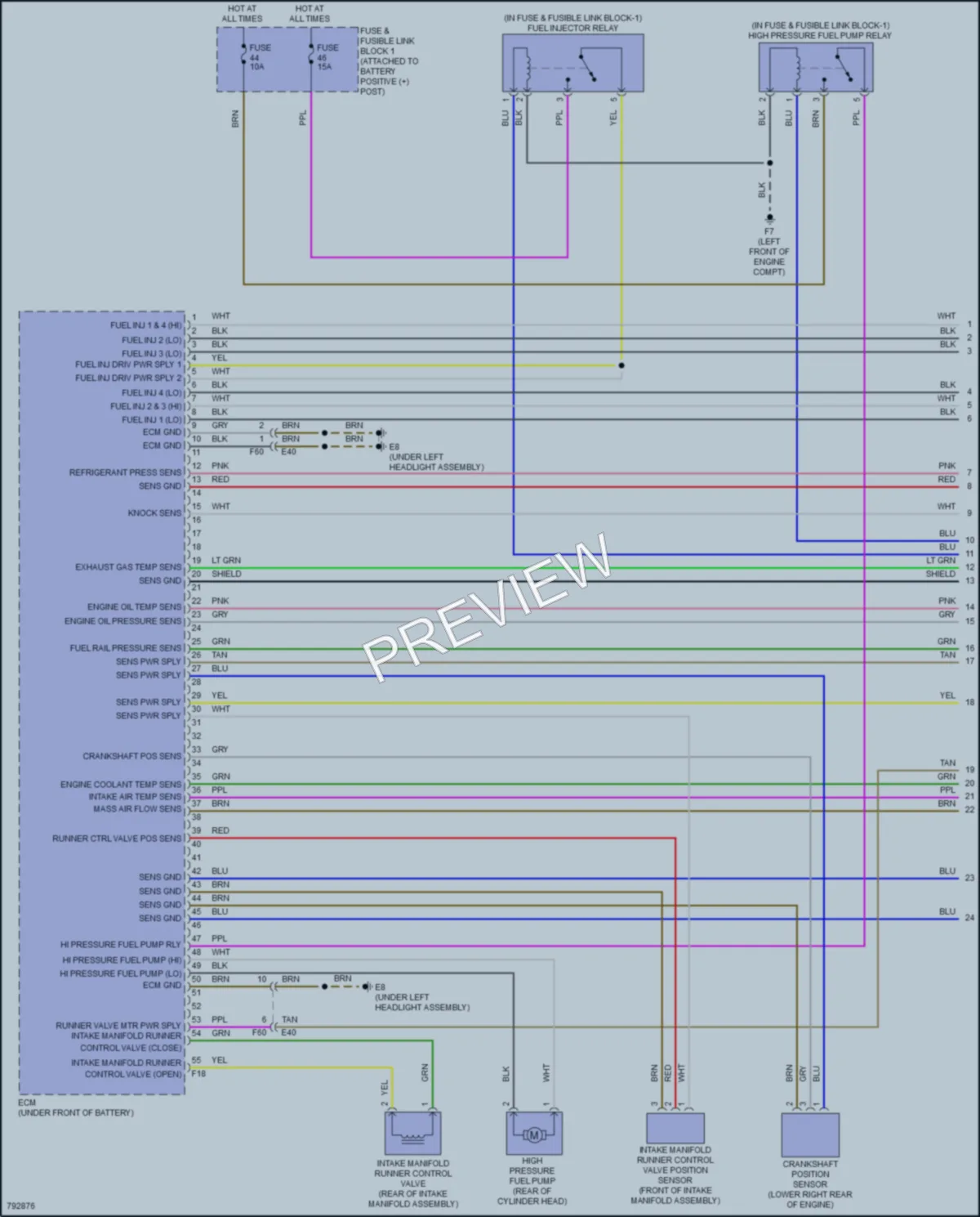 2022 Nissan RogueSport Engine Performance wiring diagram preview