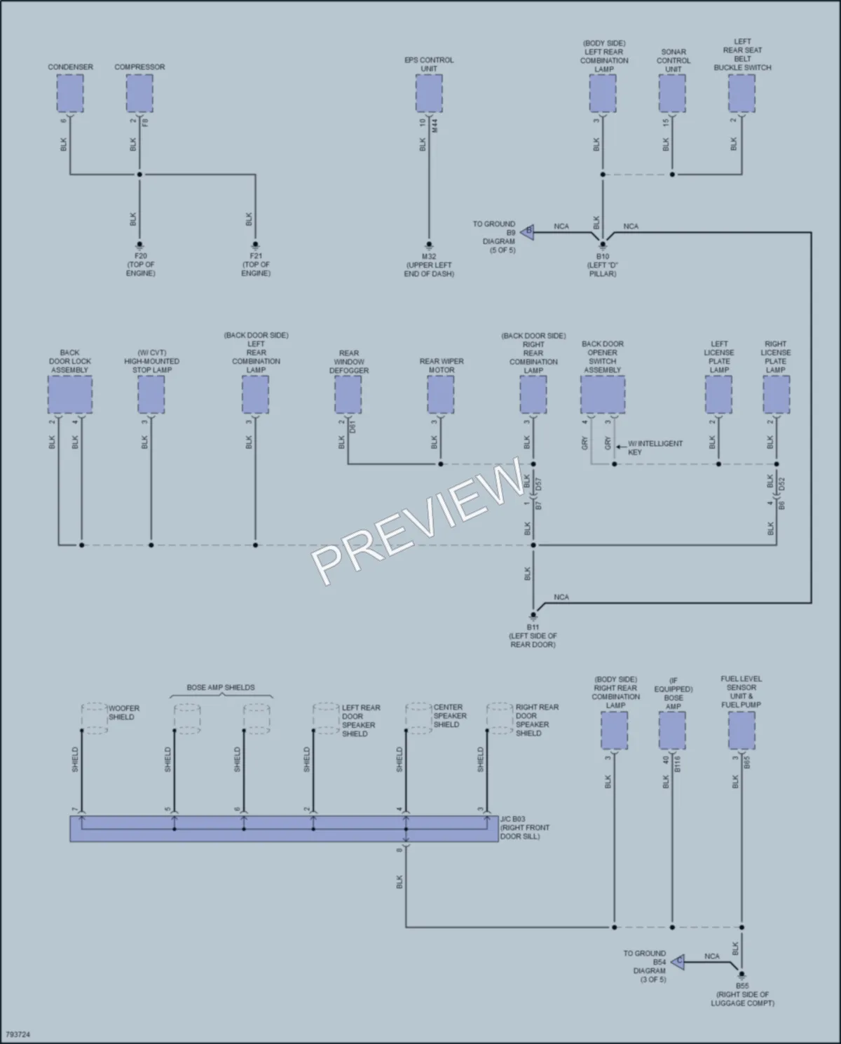 2022 Nissan RogueSport Ground Distribution wiring diagram preview