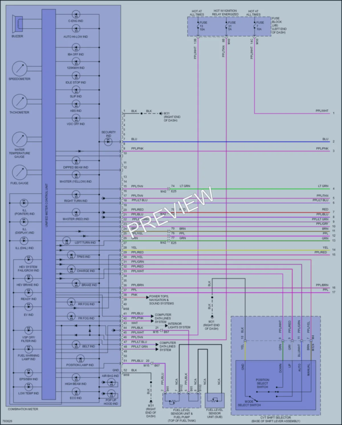 2022 Nissan RogueSport Instrument Cluster wiring diagram preview