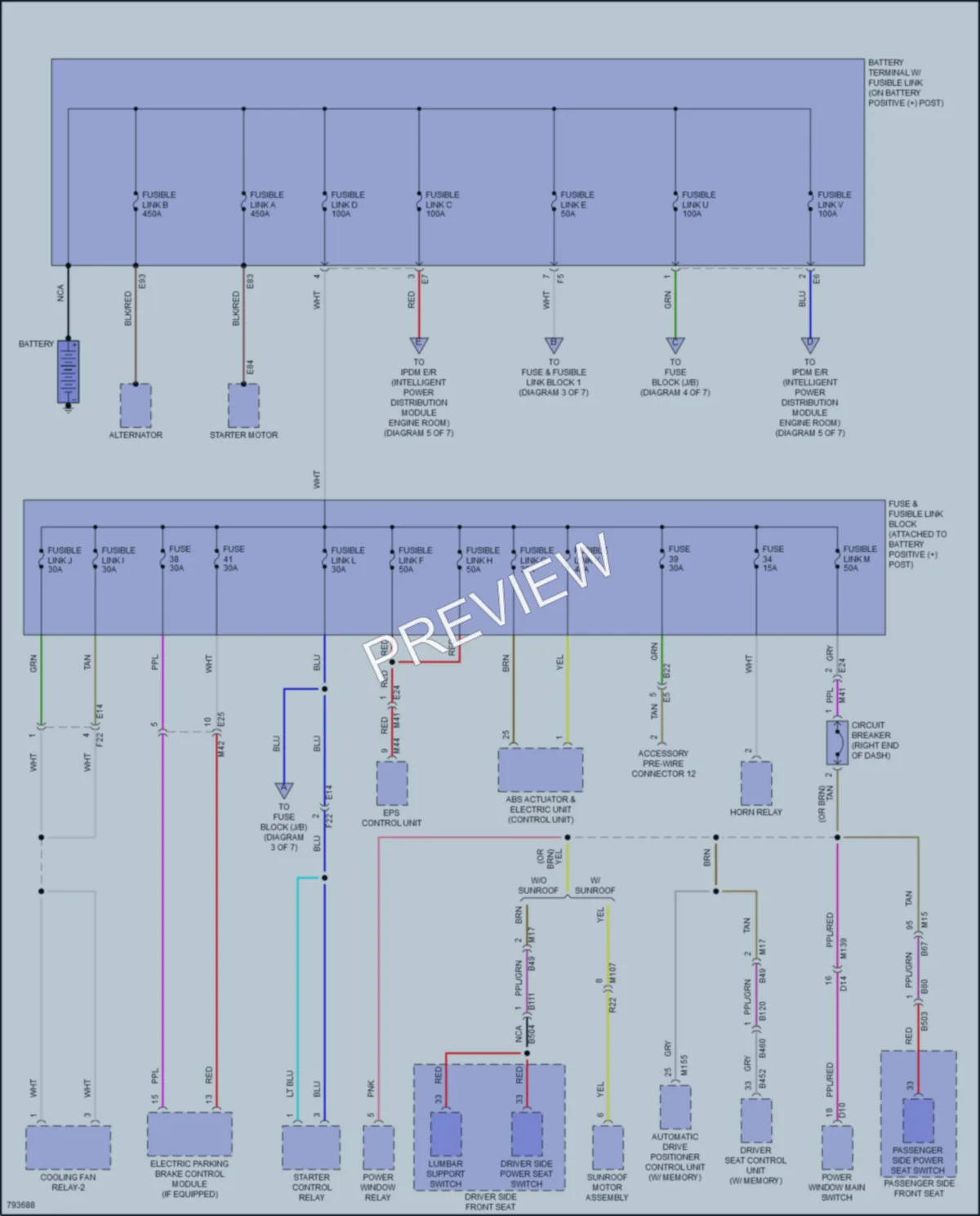 2022 Nissan RogueSport Power Distribution wiring diagram preview