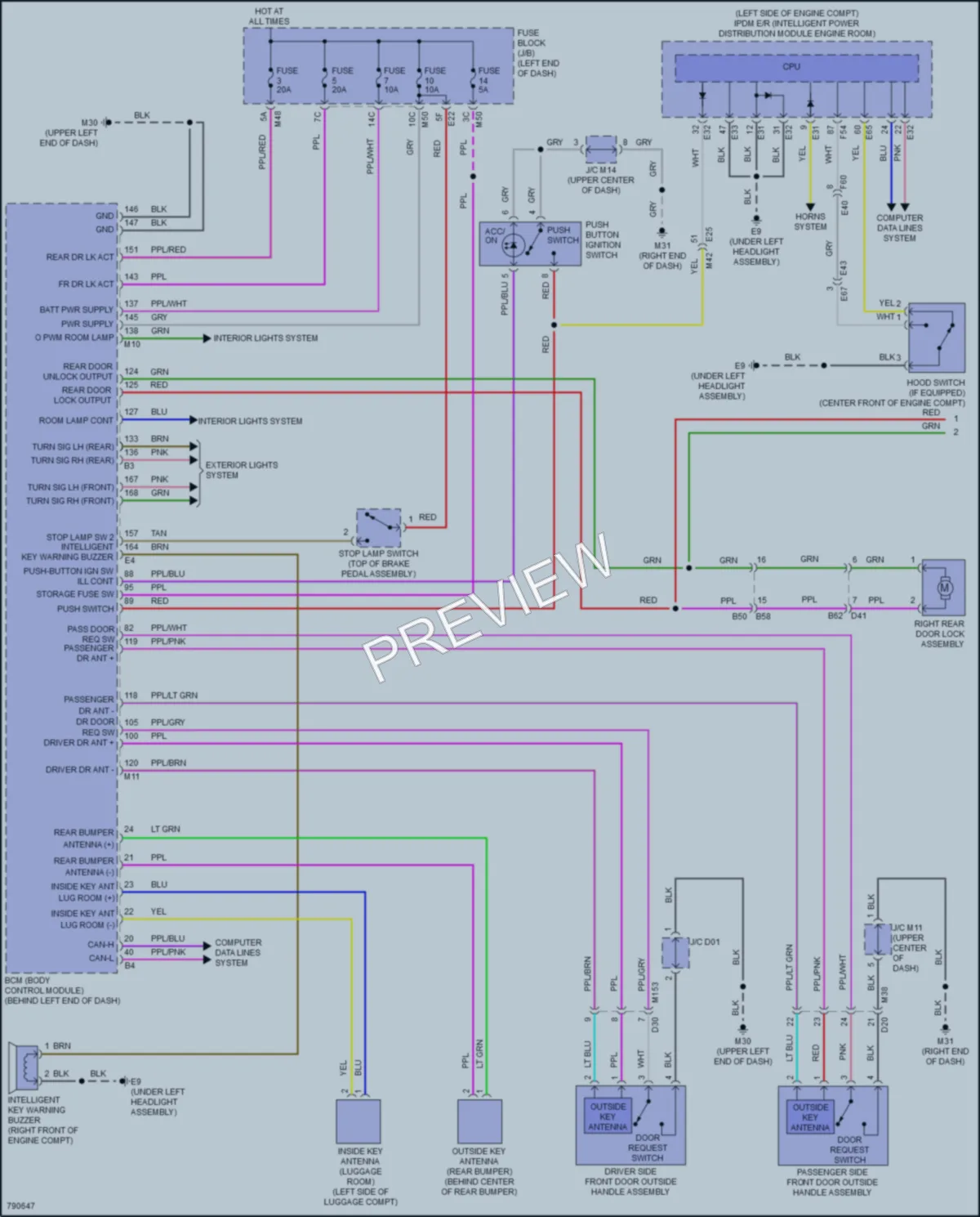 2022 Nissan RogueSport Power Door Locks wiring diagram preview