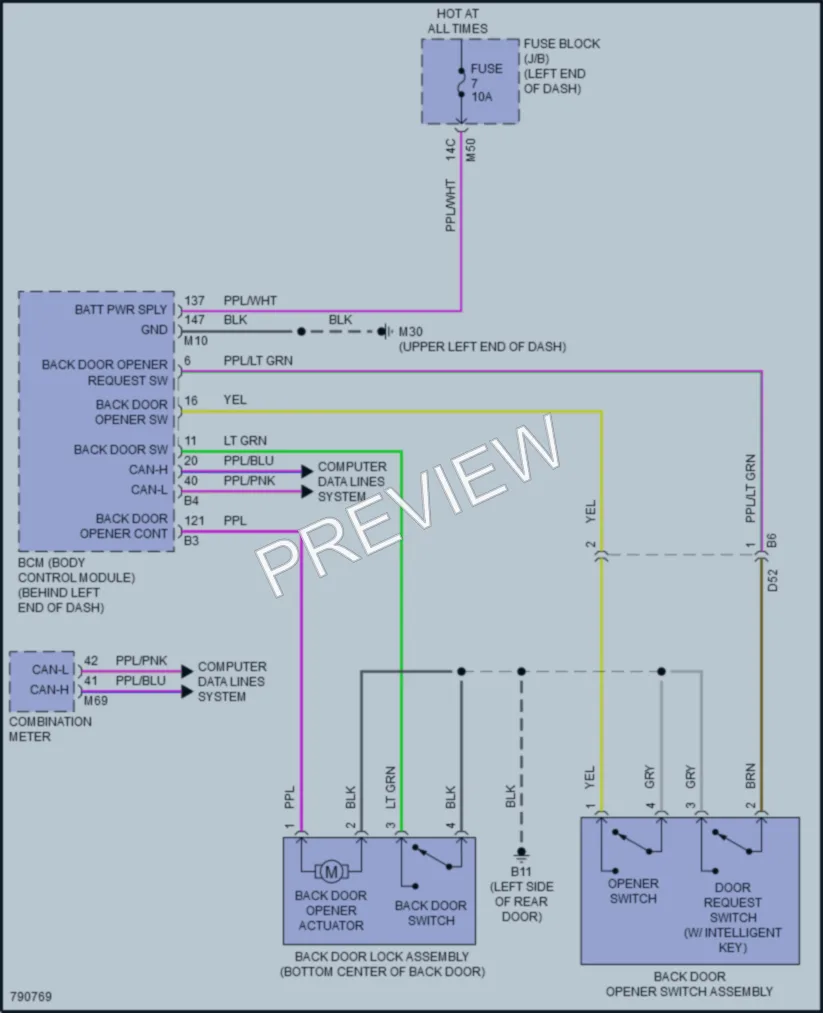 2022 Nissan RogueSport Trunk Tailgate Fuel Door wiring diagram preview