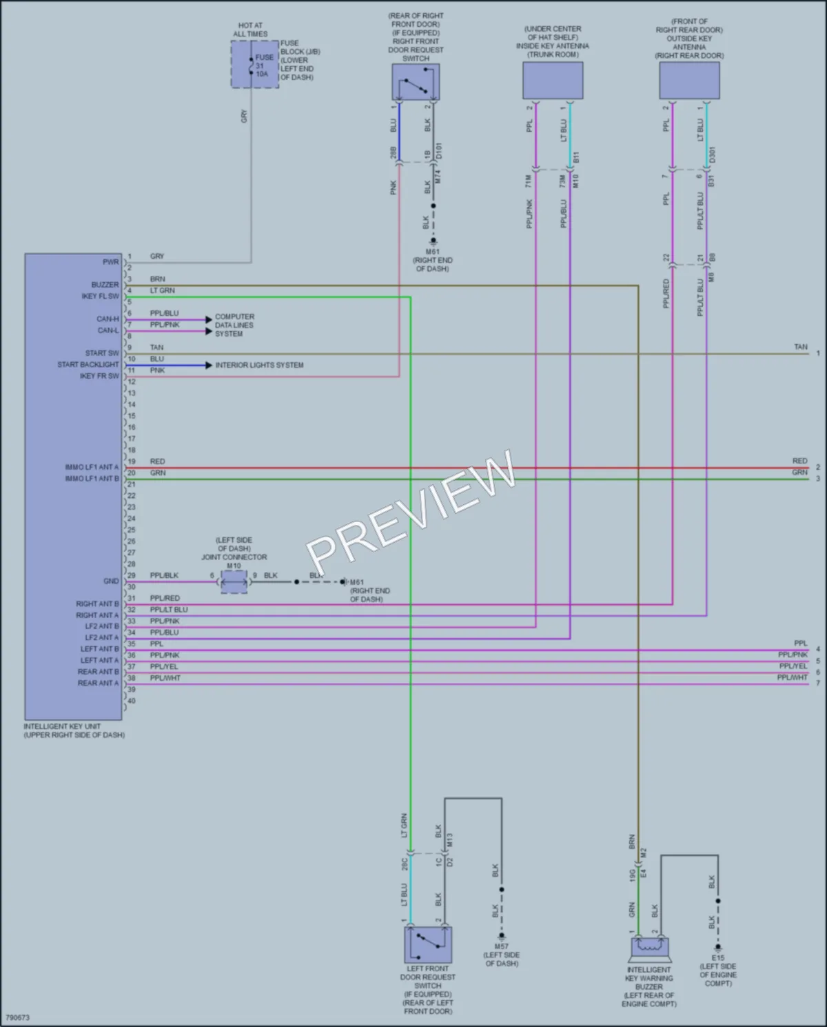 2022 Nissan Sentra Anti Theft wiring diagram preview