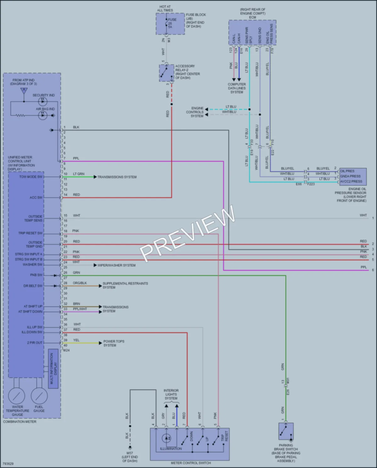 2022 Nissan TitanXD Instrument Cluster wiring diagram preview