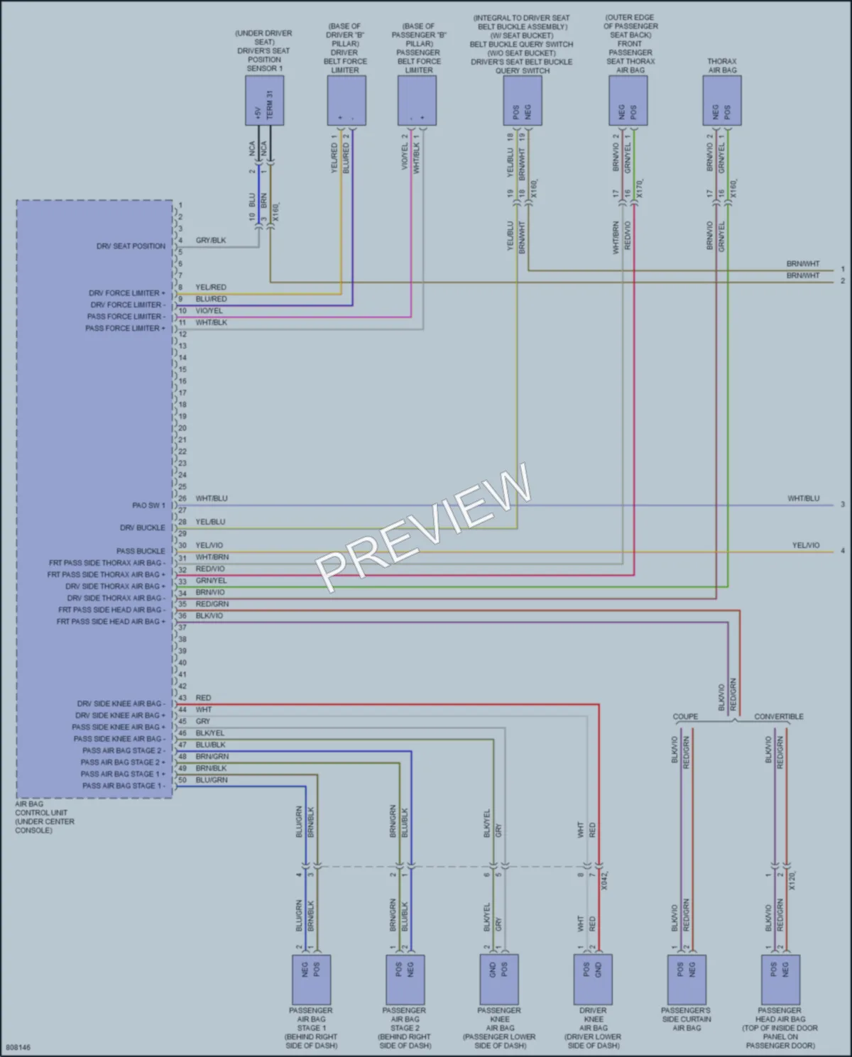 2022 Porsche 718Cayman Supplemental Restraints wiring diagram preview