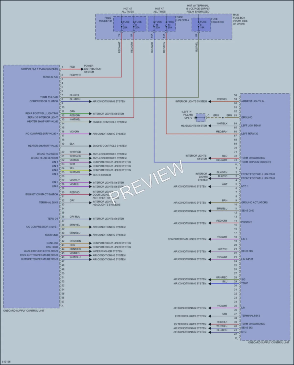 2022 Porsche 911 Body Control Modules wiring diagram preview