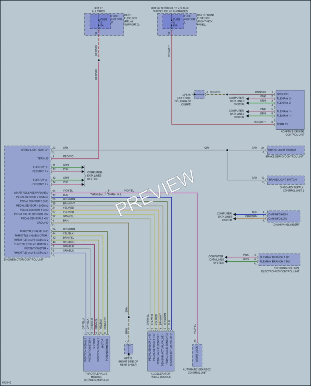2022 Porsche 911 Cruise Control wiring diagram preview