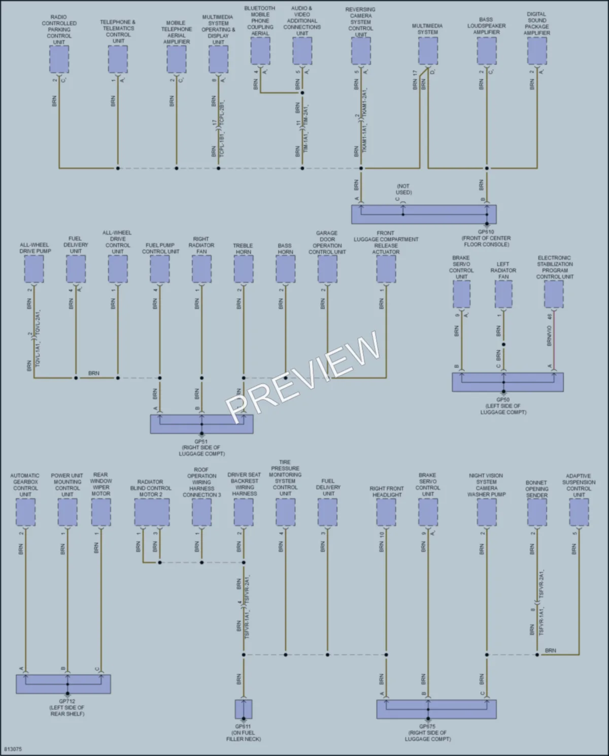 2022 Porsche 911 Ground Distribution wiring diagram preview