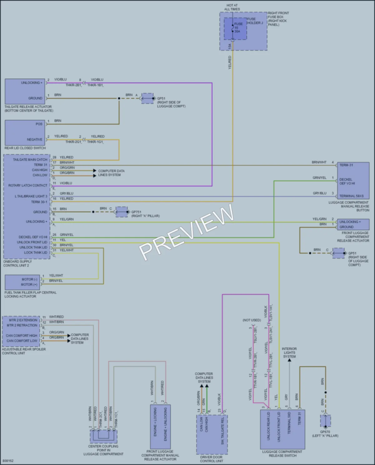2022 Porsche 911 Trunk Tailgate Fuel Door wiring diagram preview