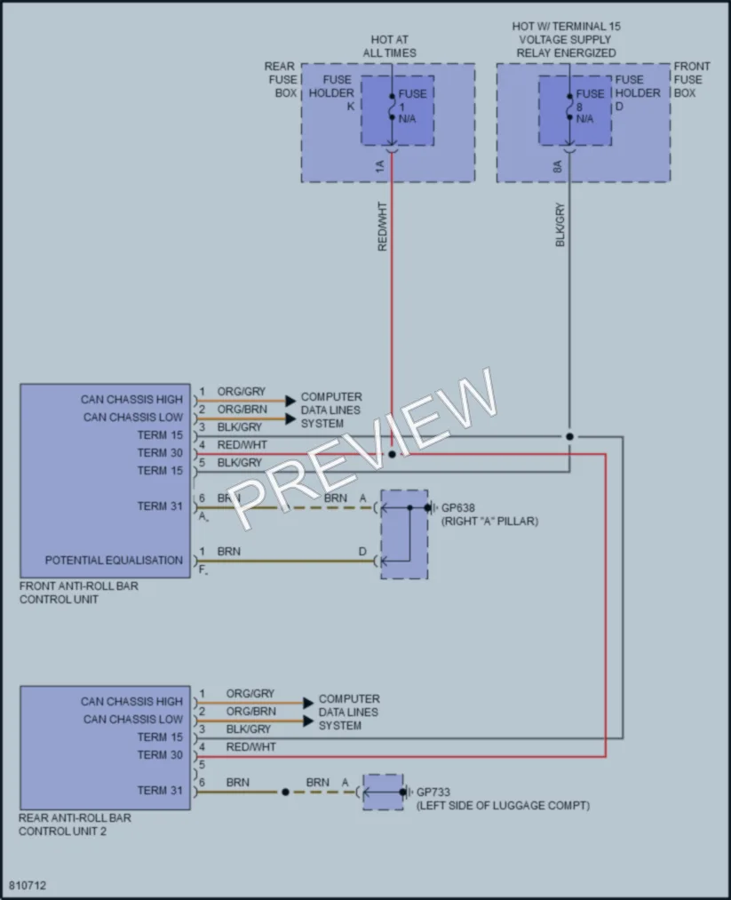 2022 Porsche Cayenne Electronic Suspension wiring diagram preview