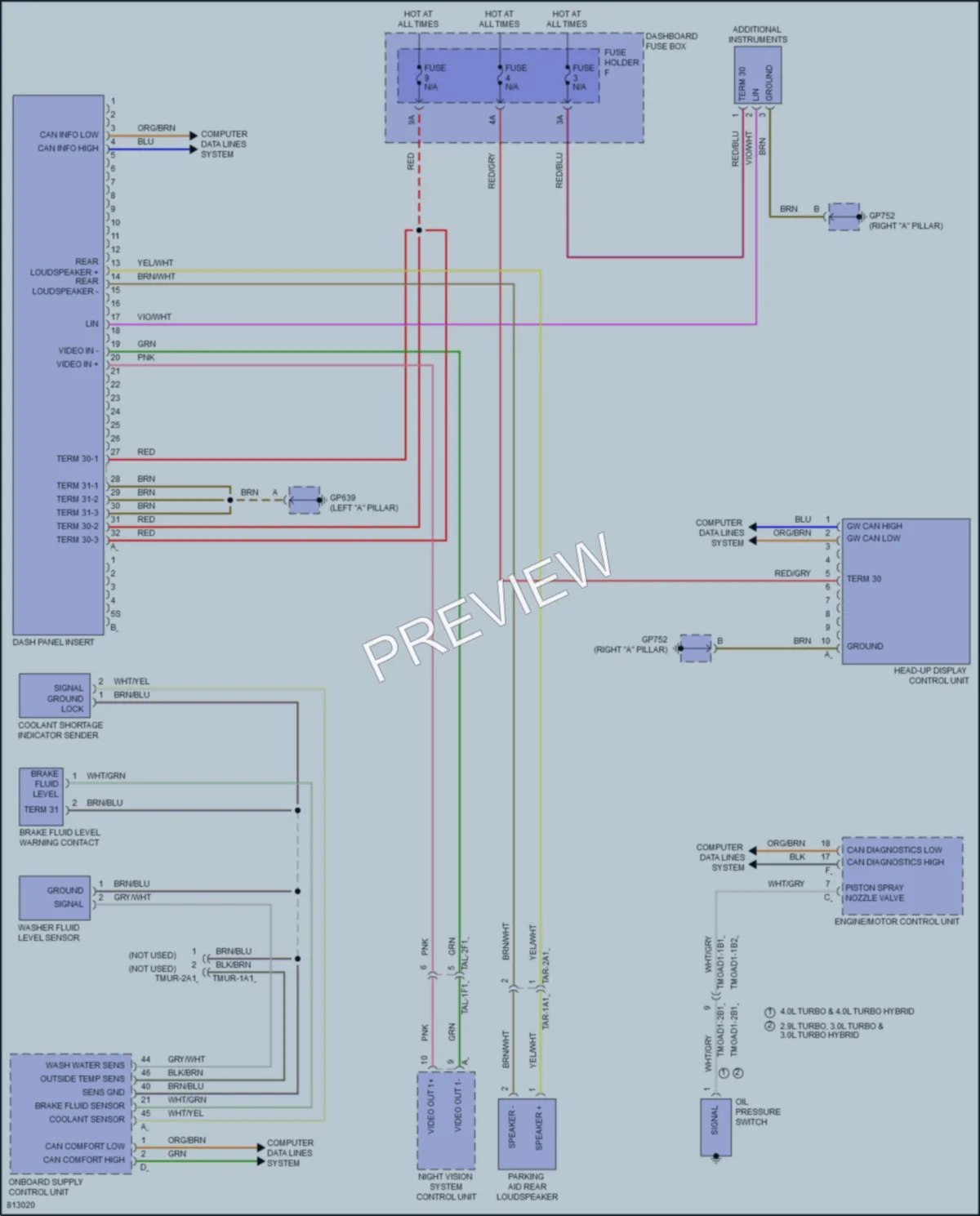 2022 Porsche Cayenne Instrument Cluster wiring diagram preview