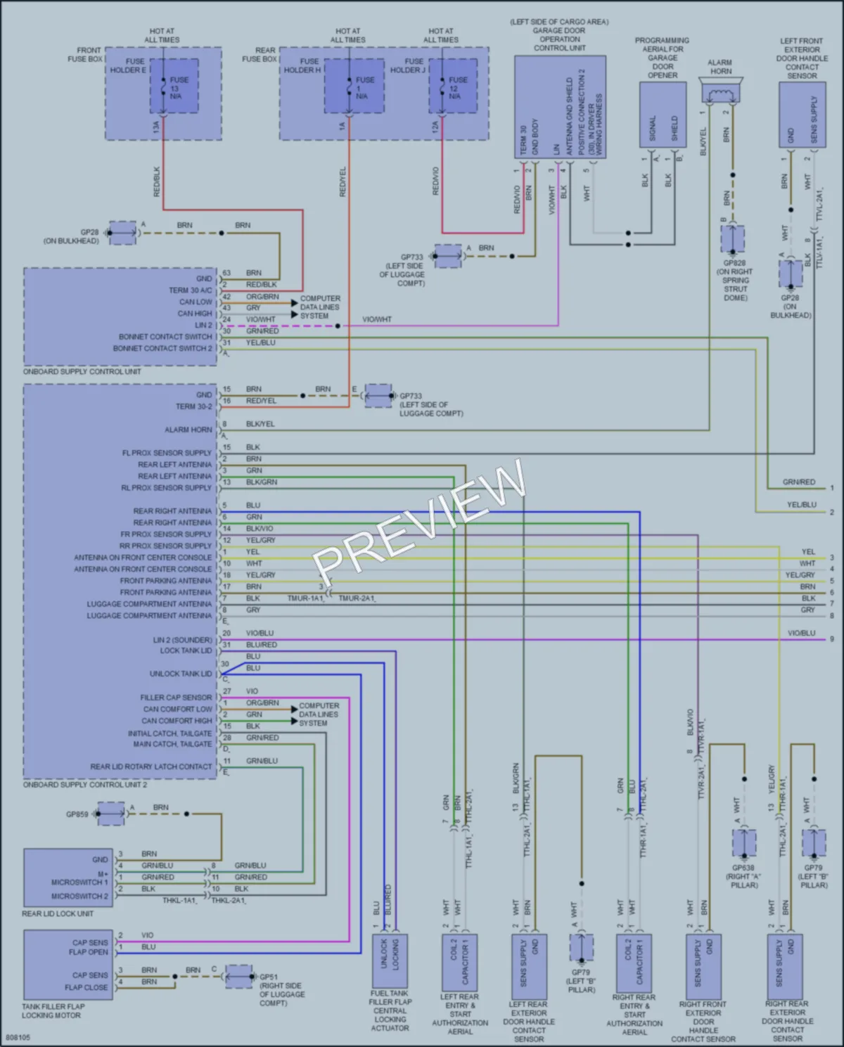 2022 Porsche Cayenne Power Door Locks wiring diagram preview