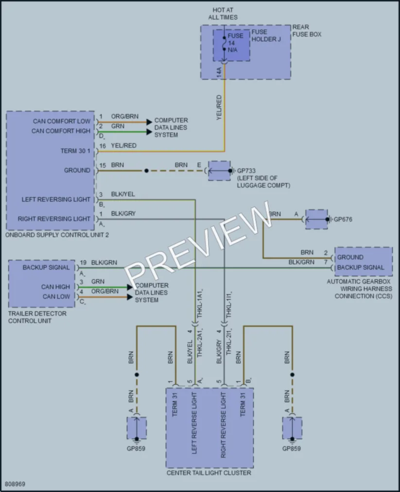 2022 Porsche CayenneCoupe Exterior Lights wiring diagram preview