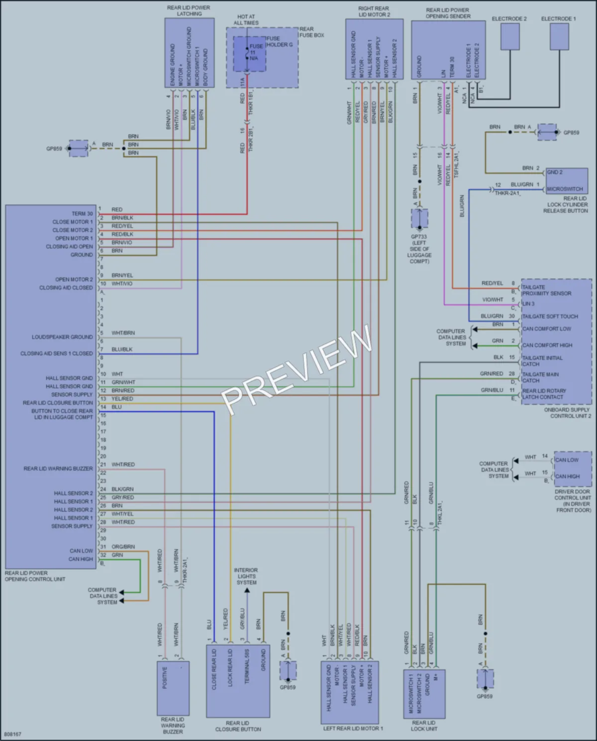 2022 Porsche CayenneCoupe Trunk Tailgate Fuel Door wiring diagram preview