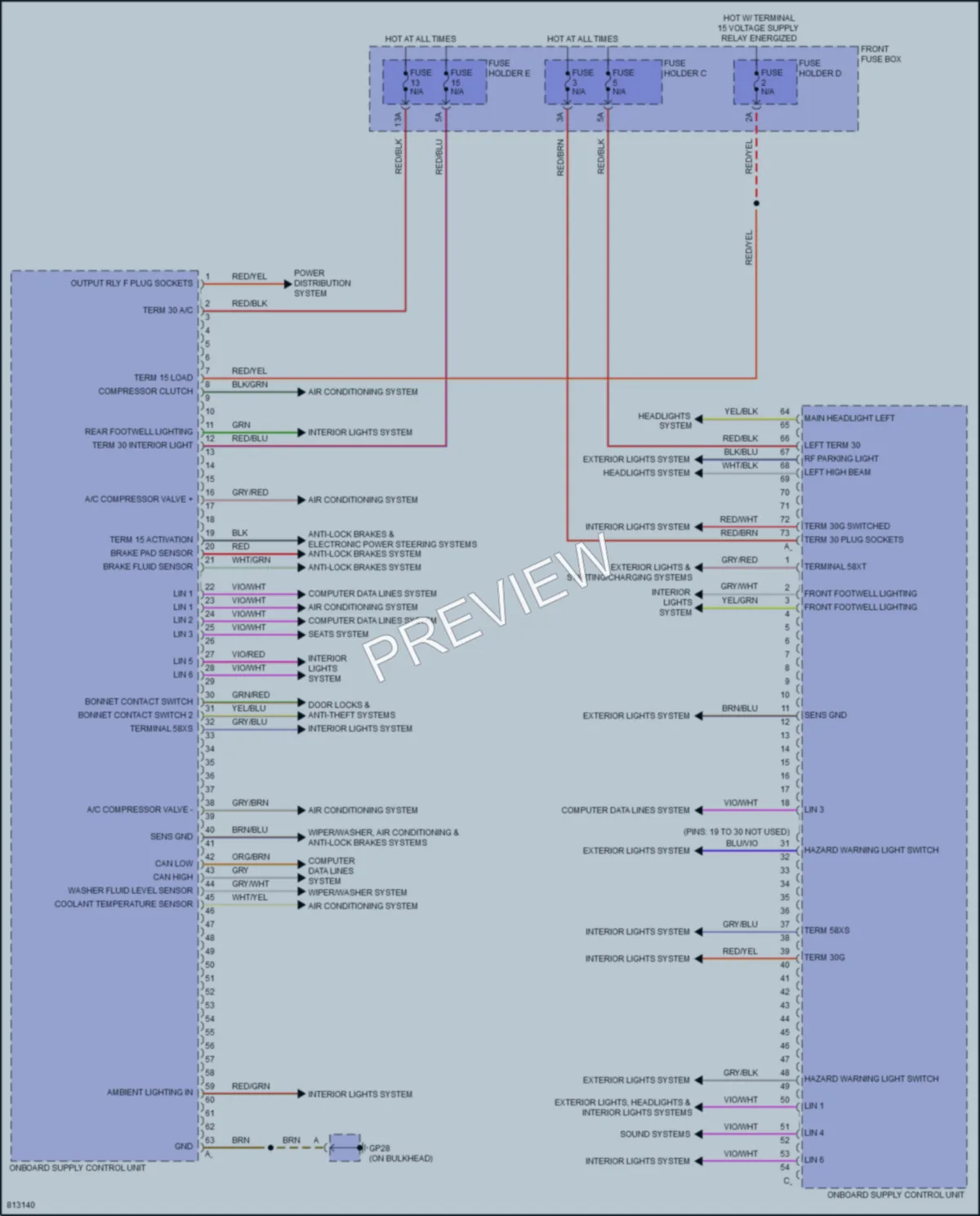 2022 Porsche CayenneCoupeHybrid Body Control Modules wiring diagram preview