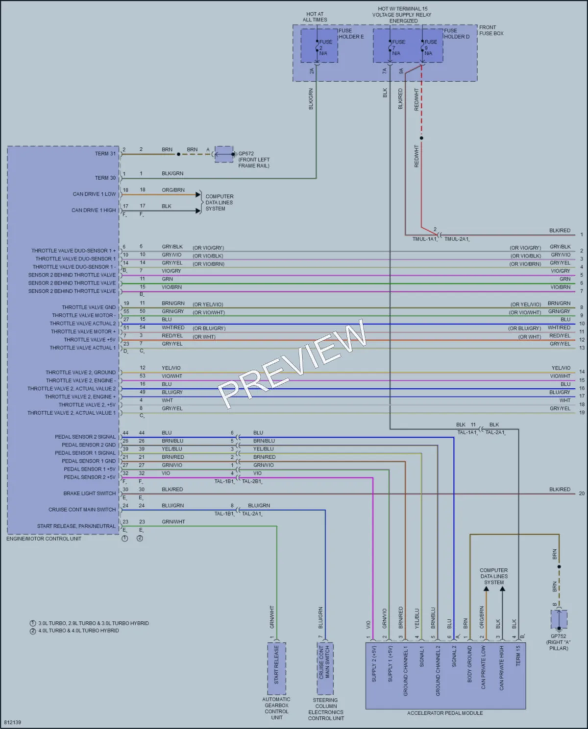 2022 Porsche CayenneCoupeHybrid Cruise Control wiring diagram preview