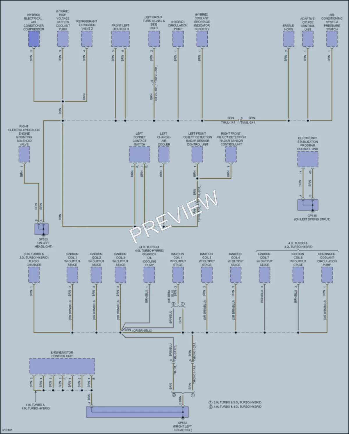 2022 Porsche CayenneHybrid Ground Distribution wiring diagram preview