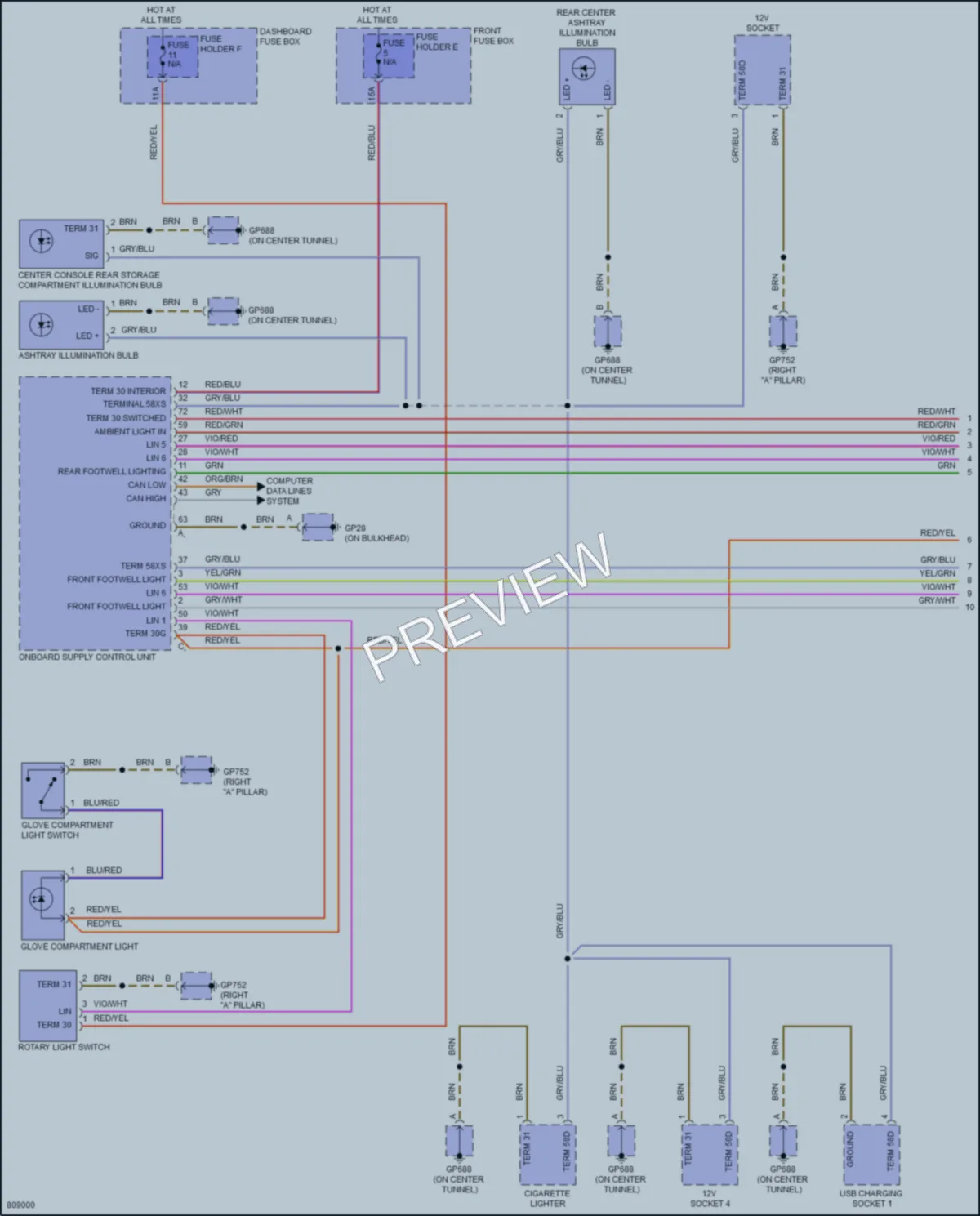 2022 Porsche CayenneHybrid Interior Lights wiring diagram preview