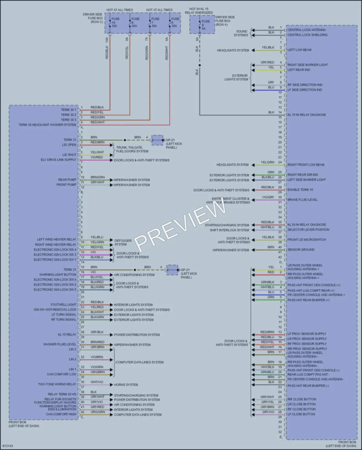 2022 Porsche Macan Body Control Modules wiring diagram preview