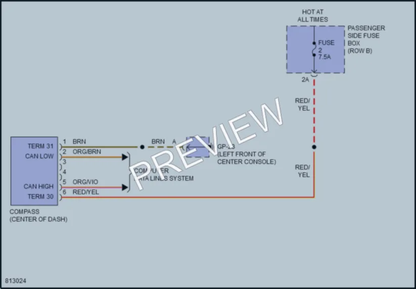 2022 Porsche Macan Instrument Cluster wiring diagram preview