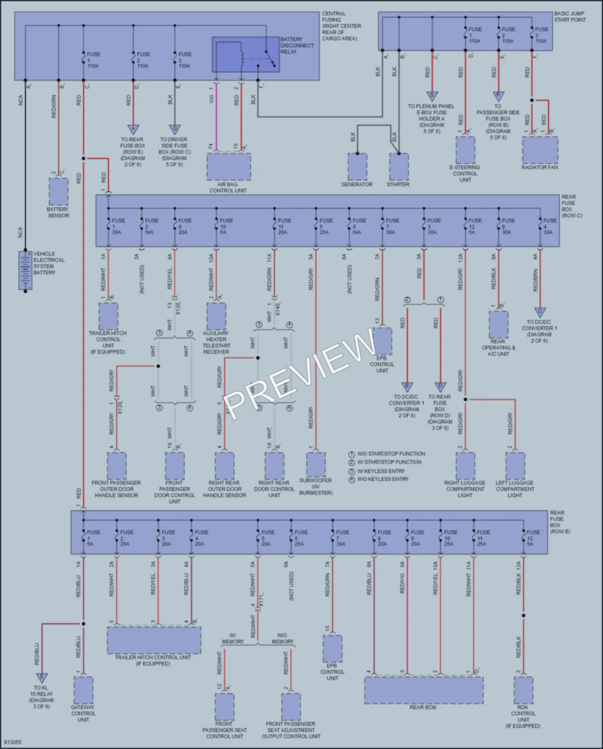 2022 Porsche Macan Power Distribution wiring diagram preview