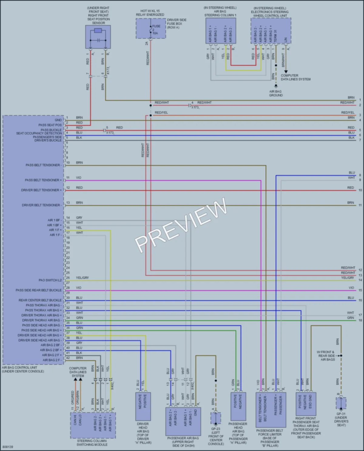 2022 Porsche Macan Supplemental Restraints wiring diagram preview