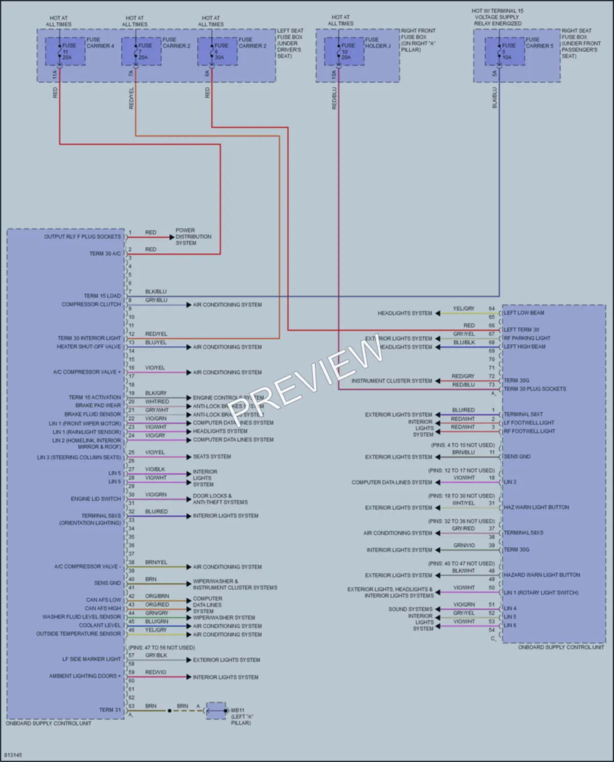 2022 Porsche Panamera Body Control Modules wiring diagram preview
